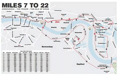 london marathon route planner